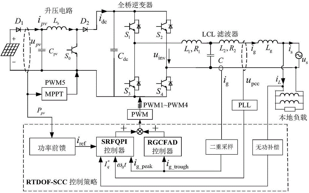 im电竞