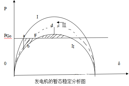 im电竞